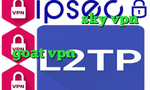 دانلود فیلتر شکن sky vpn نسخه جدید برای اندروید درمان کرونا goat vpn دانلود فیلترشکن فانوس برای ویندوز تیک تاک زیبا