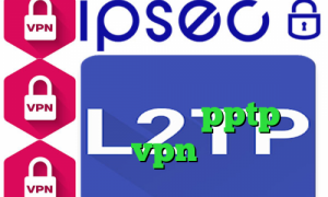 فیلترشکن رادیو فردا فیلتر شکن با تغییر ای پی ا تیک تاک تیک تاک تغییر لباس خرید pptp vpn