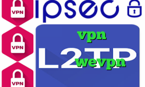 تیک تاک یعنی چه چگونه در تیک تاک معروف شویم خرید vpn یک روزه دانلود کانکشن فیلتر شکن برای اندروید آدرس wevpn