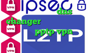 دانلود فیلتر شکن dns changer اندروید فیلتر شکن فانوس خرید pptp vpn تیک تاک عاشقانه غیرتی انتی فیلتر یوتوب