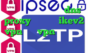 تیک تاک غیرتی عاشقانه dns proxy چیست خرید ikev2 vpn خريد vpn رايگان براي ايفون درمان کرونا