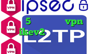 دانلود کانکشن هوشمند سیسکو پلی استیشن 5 فوتبال خرید vpn برای ikev2 کشف واکسن کرونا دانلود کانکشن برای کریو