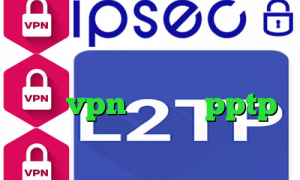 کاهش پینگ در سی اس گو استعلام سهام عدالت وی پی ان از کشور یمن خرید vpn اندروید pptp کرونا ویروس واکسن