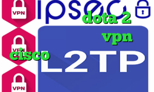 آموزش کاهش پینگ dota 2 تیک تاک بی تی اس خرید vpn cisco دانلود کانکشن نایس وی پی اینترنت کانکشن شیرینگ