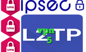 تبدیل اینترانت به اینترنت رایگان اموزش تبديل اينترانت به اينترنت علایم کرونا vpn آی پی ثابت پلی استیشن 5 فوتبال