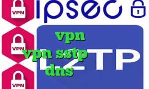 ثبت نام سهام عدالت کاهش پینگ های وب خرید vpn لنترن خرید vpn sstp فیلتر شکن dns اندروید