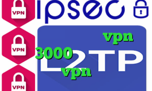 سایت زیگو وی پی ان دانلود کانکشن ساکس تیک تاک تو خرید vpn یک ماهه 3000 تومان خرید شارژ vpn