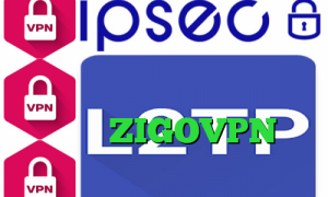ضد فیلتر شکن کرمانشاهی کاهش پینگ در های وب آی پی ثابت ترید اهنگ کرونا ZIGOVPN