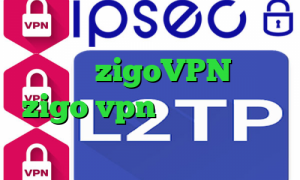 طرح کاهش پینگ تیک تاک جدید ارسلان zigoVPN سایت zigo vpn نرم افزار آنتی فیلتر قوی