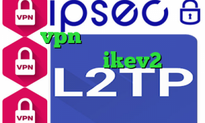فروش vpn قانونی ضد فیلتر شکن تیک تاک گلچین ikev2 خرید اکانت آنتی فیلتر منو تو