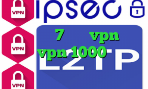 تیک تاک دخترانه ساخت کانکشن شبکه در ویندوز 7 خرید vpn حجمی خرید vpn 1000 تومانی فیلترشکن لپ تاپ ویندوز ۷