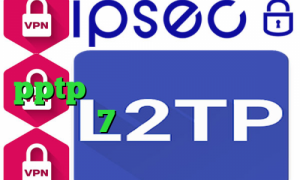 تیک تاک سایت خرید اکانت pptp خرید آی پی ایران کانکشن ویندوز 7 سامانه سهام عدالت