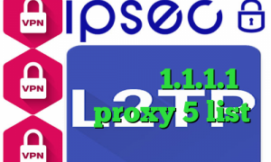 دانلود کانکشن تیک نت آمار کرونا کشف واکسن کرونا 1.1.1.1 فیلترشکن proxy 5 list