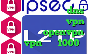 مشاهده ارزش سهام عدالت dns برای رفع تحریم ها میکرزvpn کانکشن رایگان openvpn خرید vpn ماهی 1000