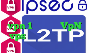 وی پی ان از کشور اسرائيل خرید vpn 1 روزه خرید VpN vps ترید تیک تاک گوگل پلی