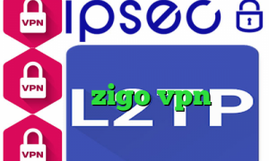 پارت وی پی ان اهنگ تیک تاک ثانیه ها بایه باد رفت وی پی ان از کشور میکرونزی zigo vpn وی پی ان آمریکا