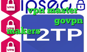 اپلیکیشن vpn master وی پی ان با آی پی ثابت govpn makers وی پی ان از کشور پالائو تیک تاک افغانی