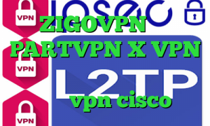 ZIGOVPN آدرس PARTVPN X VPN سایت تبدیل اینترانت به اینترنت خرید vpn cisco