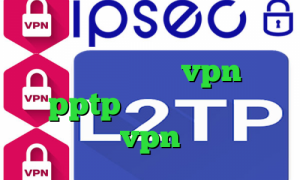 برنامه ی تیک تاک فارسی کاهش پینگ گیم لوپ کریو میکر vpn خريد pptp خرید آنتی فیلتر vpn