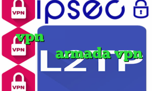 حساسیت به تیک تاک ساعت خرید vpn قانونی فیلترشکن تلگرام برای سیستم armada vpn وی پی ان از کشور کشور پرتغال