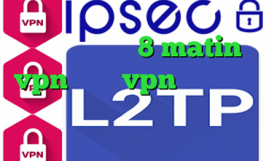 کانکشن ویندوز 8 matin vpn مولتی vpn آنتی فیلتر اپل تیک تاک اینستا