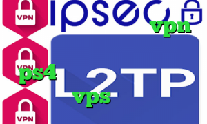 کانکشن کاهش پینگ خرید vpn برای لپ تاپ بهترین پروکسی های ps4 حساسیت به تیک تاک ساعت vps بورس