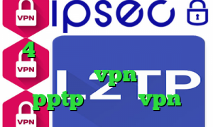 دانلود کانکشن سیسکو برای اندروید 4 دانلود کانکشن پارسا آی پی ثابت خرید vpn اندروید pptp تیک تاک vpn