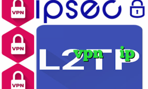 سایت پارت وی پی ان تغییر ای پی کشور وی پی ان از کشور تونس کاهش پینگ گیم خرید vpn با ip ثابت