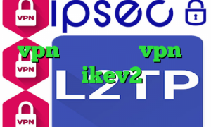 وی پی ان از کشور مجارستان خرید vpn پروکسی خرید vpn یک روزه خرید ikev2 برای بلک بری فروش آی پی تی وی
