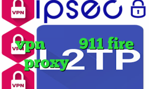 کاهش پینگ صبانت خبر کرونا خرید vpn های وب 911 fire proxy کاهش پینگ تست
