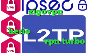 اپلیکیشن zigovpn فیلترشکن عالی نی نی سایت سایت خرید kerio فیلترشکن های وی پی ام دانلود اپلیکیشن vpn turbo