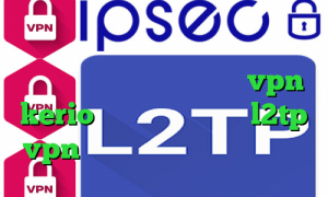 تیک تاک لایت دانلود اهنگ تیک تاک ضربدر مربع دایره مثلث خرید vpn kerio برای اندروید خرید l2tp vpn فیلترشکن رایگان برای دسکتاپ