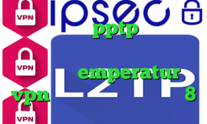 خرید فیلترشکن pptp رپ تیک تاک جدید دانلود آنتی فیلتر برای کامپیوتر emperatur vpn فیلترشکن لپ تاپ ویندوز 8