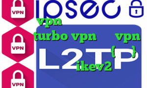 فروش vpn شاتل دانلود کانکشن هوشمند turbo vpn میکرvpn وی پی ان از کشور میانمار ، {برمه} فروش اکانت ikev2