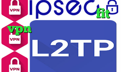 فیلتر شکن قابل نصب سایت fit vpn دانلود کانکشن گذرآنلاین واکسن کرونا ایرانی برای کاهش پینگ چه کنیم