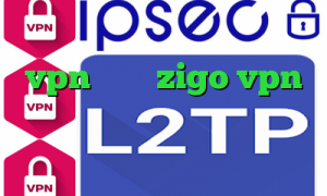 فیلترشکن هات اسپات نسخه جدید vpn میکرز zigo vpn دانلود کانکشن فیلترشکن قوی خرید آی پی استاتیک آسیاتک