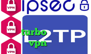 تیک تاک طوری که راه میرم طرزساختن کانکشن فول آلبوم تیک تاک turbo وی پی ان خرید vpn و کریو