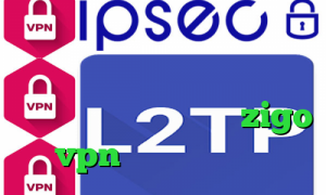 فیلترشکن مخصوص لپ تاپ دانلود کانکشن جدید سیسکو کانکشن فیبر نوری آدرس سایت وی پی ان zigo vpn تیک تاک نسخه مود