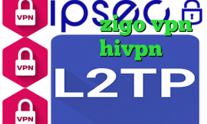 کانکشن هوشمند zigo vpn کانکشن هوشمند hivpn چگونه ای پی کشور خود را عوض کنیم تیک تاک نولانی