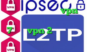 کاهش پینگ ترکیه خرید vpn و کریو ساخت کانکشن جدید در ویندوز 7 خرید vpn 2 کاربره آمار کرونا