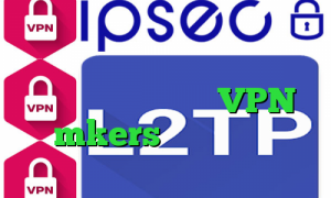 کاهش پینگ گیمینگ واکنش به تیک تاک خرید آی پی چین VPN mkers کانکشن سیسکو