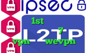 آنتی فیلتر تور بروزر دانلود اهنگ تیک تاک 1st دانلود کانکشن سیسکو برای ویندوز 7 بانجی vpn آدرس wevpn