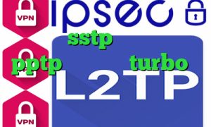 خرید sstp فروش اکانت pptp خرید ساکس turbo وی پی ان وی پی ان آلمان