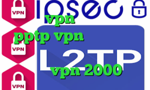 خرید vpn سه ماهه خرید pptp vpn برای اندروید فیلترشکن ماهی آپارات تیک تاک خرید vpn 2000