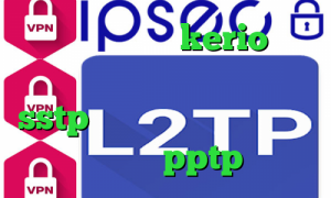 خرید آنلاین کریو kerio واکسن کرونا ساخته شد خرید اکانت sstp فیلترشکن یورفریدوم خرید وی پی ن pptp