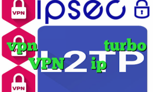 فیلترشکن شکل کلید ایران سیف vpn طرح کاهش پینگ turbo VPN ترید ip ثابت