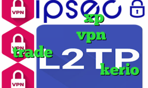 کانکشن وایرلس در xp وی پی ان از کشور قطر vpn برای trade دانلود کانکشن رادیو فردا خرید یوزر پسورد kerio