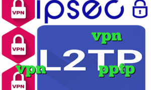 امار کرونا سایت تبدیل اینترانت به اینترنت خرید vpn دو کاربره چالش تیک تاک خريد vpn براي ايفون pptp