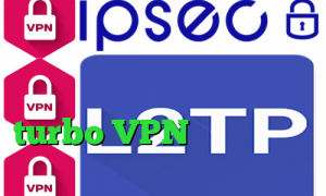 تیک تاک محمد فیلتر شکن اپل فیلترشکن برای کامپیوتر ویندوز turbo VPN تیک تاک قدیمی