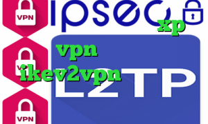 طریقه کانکشن ساختن در xp vpn ترید خرید ikev2vpn اخبار واکسن کرونا آنتی فیلتر برای کامپیوتر
